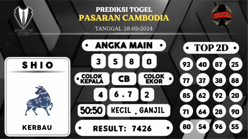 https://prediksibossmk.com/prediksi-boss-togel-cambodia-selasa-28-mei-2024/