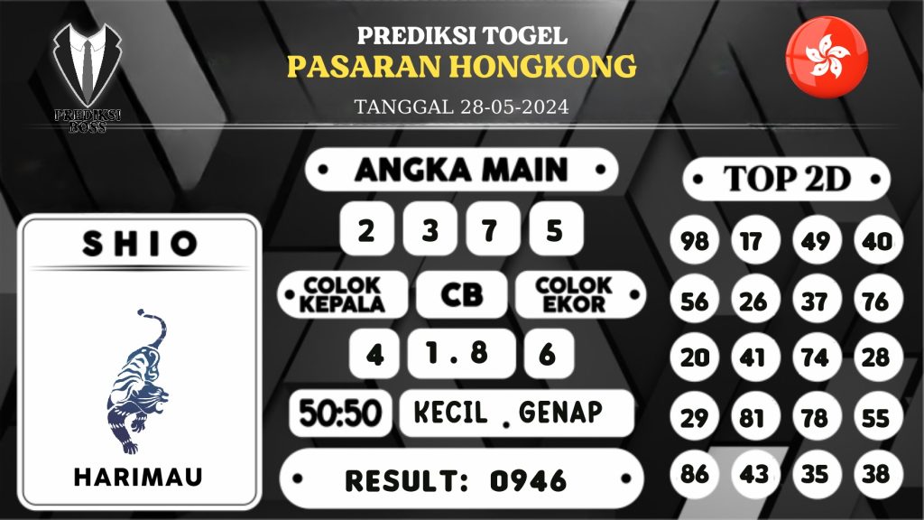 https://prediksibossmk.com/prediksi-boss-togel-hongkong-selasa-28-mei-2024/