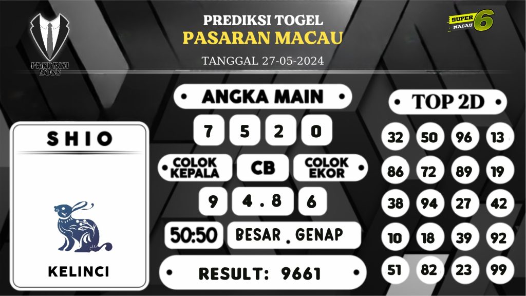 https://prediksibossmk.com/prediksi-boss-togel-macau-senin-27-mei-2024/