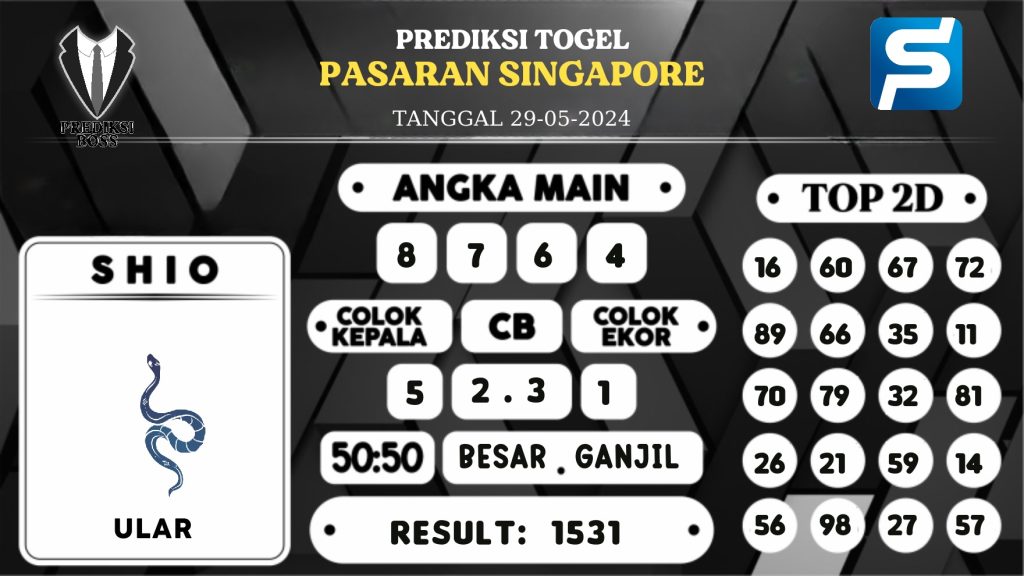 https://prediksibossmk.com/prediksi-boss-togel-sgp-rabu-29-mei-2024/