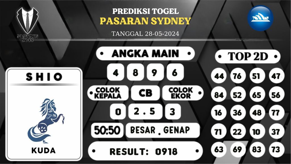 https://prediksibossmk.com/prediksi-boss-togel-sidney-selasa-28-mei-2024/