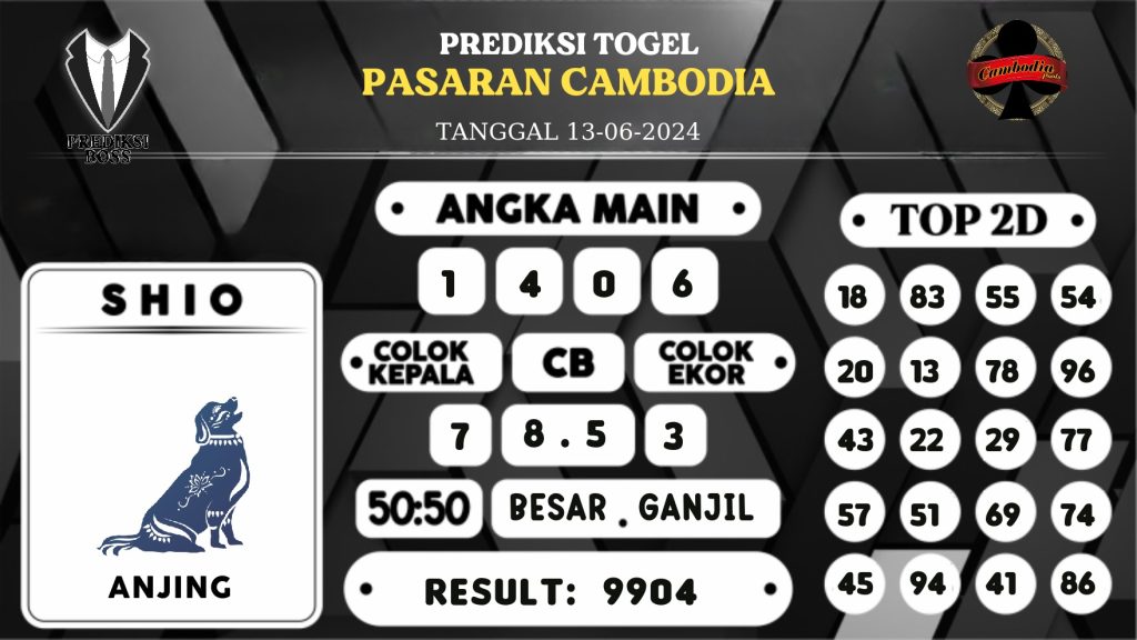 https://prediksibossmk.com/prediksi-boss-togel-cambodia-kamis-13-juni-2024/