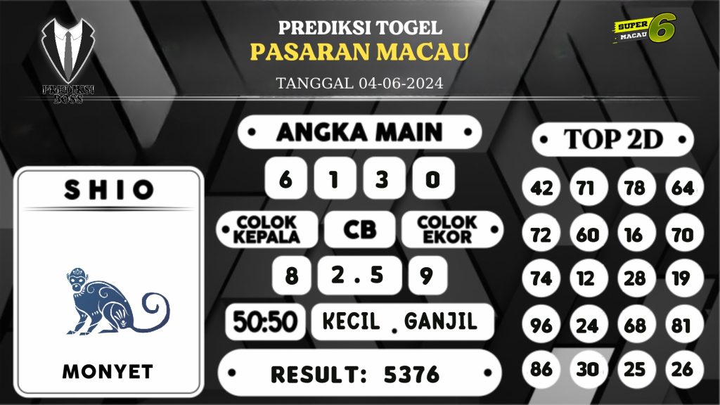 https://prediksibossmk.com/prediksi-boss-togel-macau-selasa-04-juni-2024/