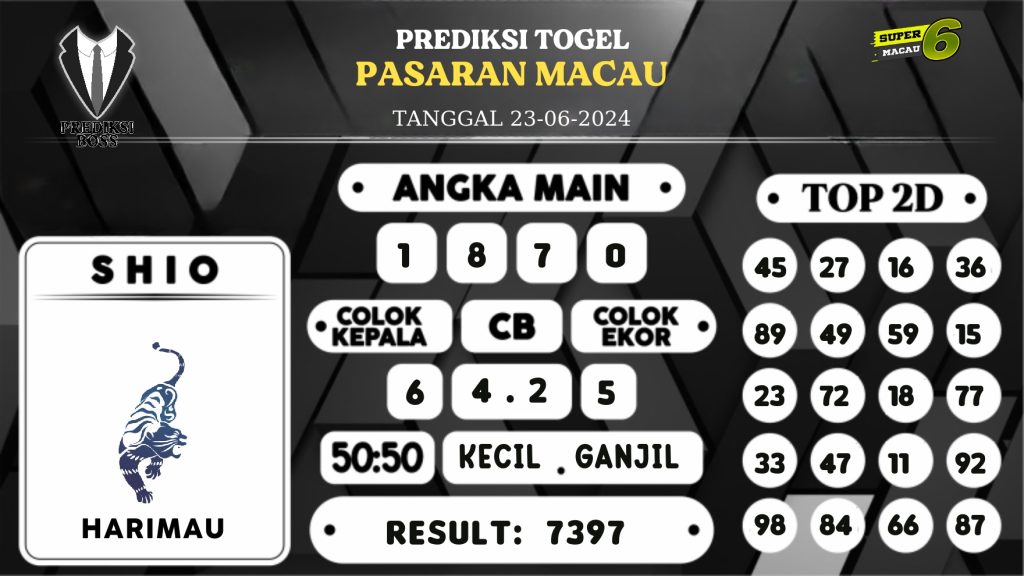 https://prediksibossmk.com/prediksi-boss-togel-macau-minggu-23-juni-2024/