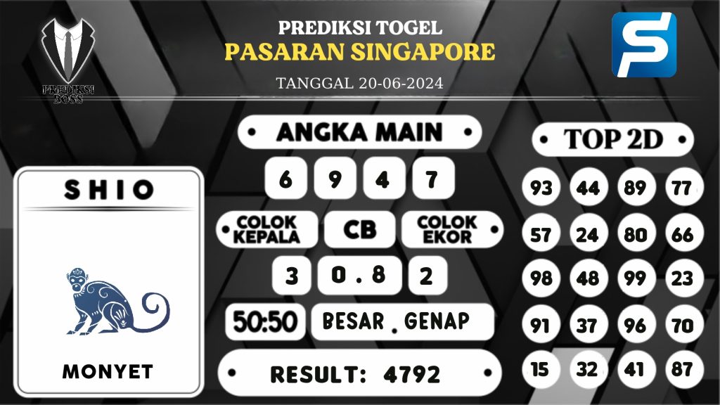 https://prediksibossmk.com/prediksi-boss-togel-sgp-kamis-20-juni-2024/