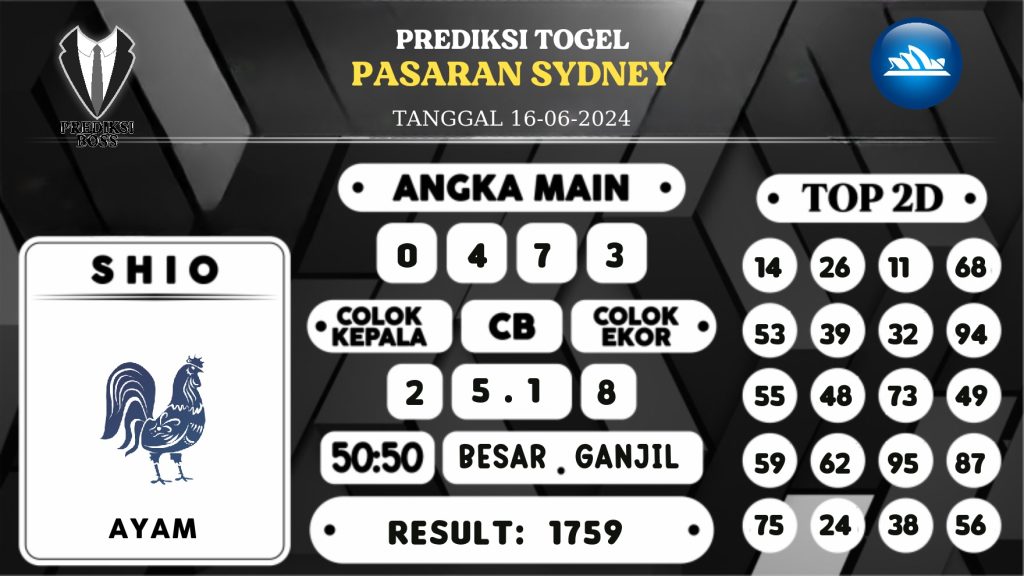 https://prediksibossmk.com/prediksi-boss-togel-sidney-minggu-16-juni-2024/