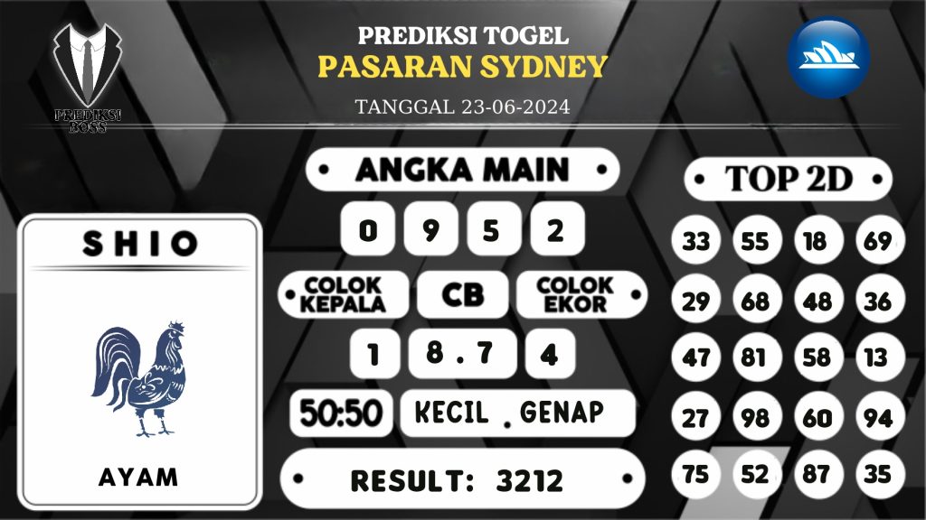 https://prediksibossmk.com/prediksi-boss-togel-sidney-minggu-23-juni-2024/