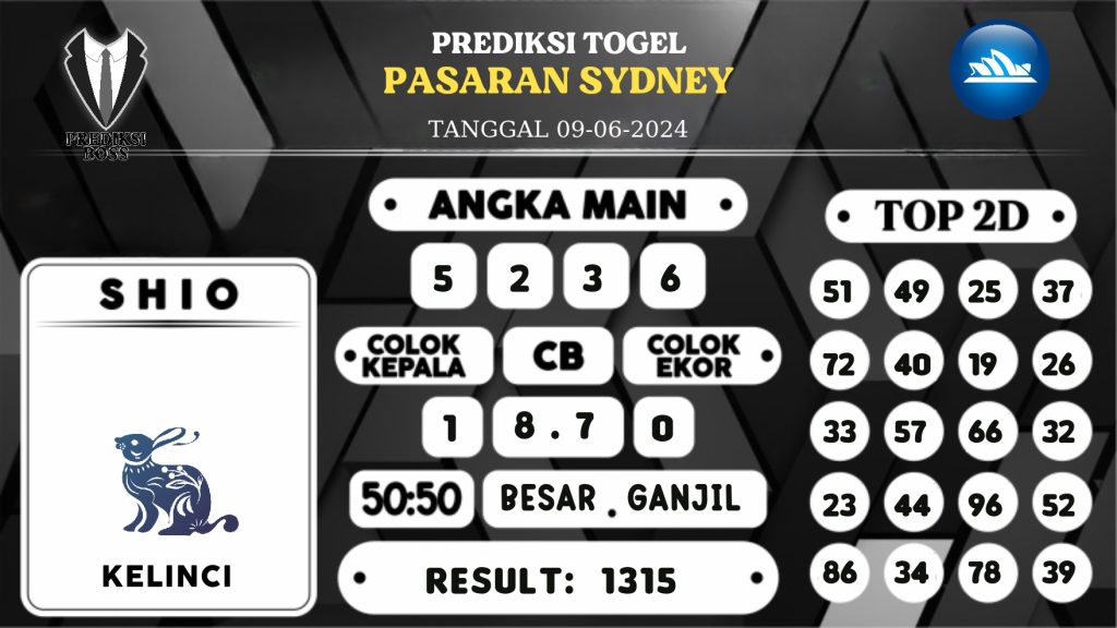 https://prediksibossmk.com/prediksi-boss-togel-sidney-minggu-09-juni-2024/