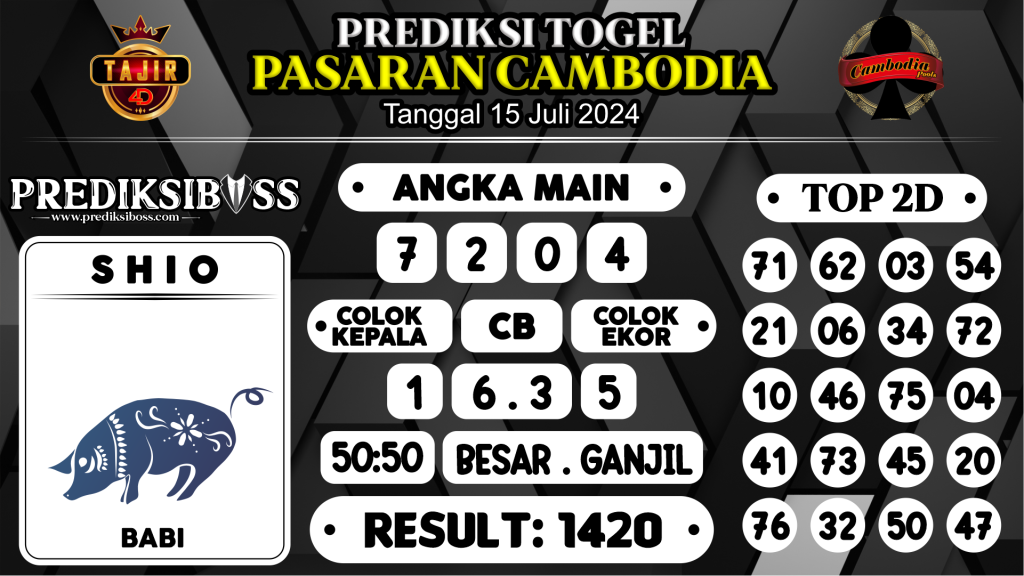 https://prediksibossmk.com/prediksi-boss-togel-cambodia-senin-15-juli-2024/