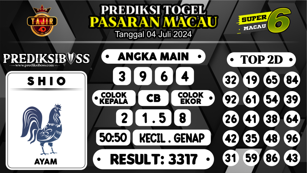 https://prediksibossmk.com/prediksi-boss-togel-macau-kamis-04-juli-2024/