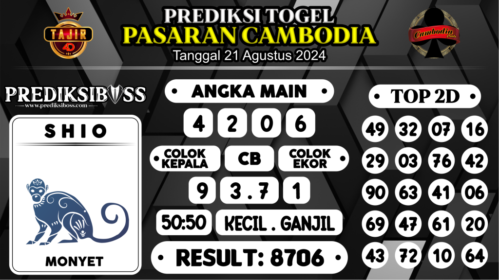 https://prediksibossmk.com/prediksi-boss-togel-cambodia-rabu-21-agustus-2024/