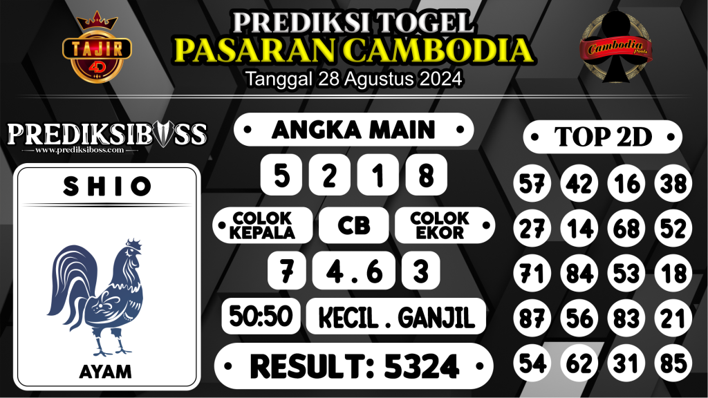 https://prediksibossmk.com/prediksi-boss-togel-cambodia-rabu-28-agustus-2024/