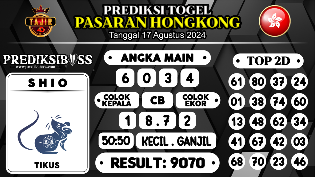 https://prediksibossmk.com/prediksi-boss-togel-hongkong-sabtu-17-agustus-2024/