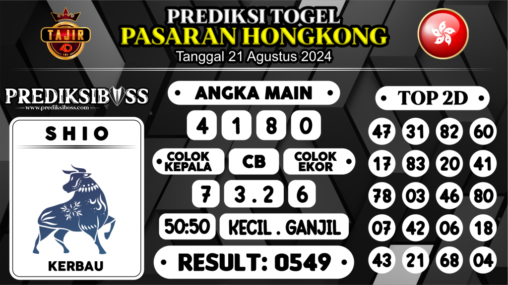 https://prediksibossmk.com/prediksi-boss-togel-hongkong-rabu-21-agustus-2024/