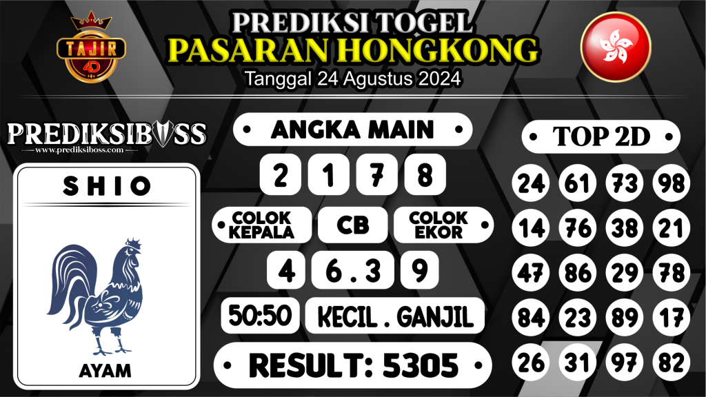 https://prediksibossmk.com/prediksi-boss-togel-hongkong-sabtu-24-agustus-2024/