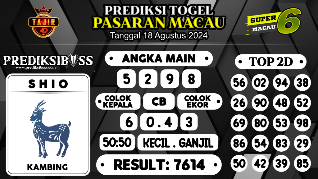 https://prediksibossmk.com/prediksi-boss-togel-macau-minggu-18-agustus-2024/