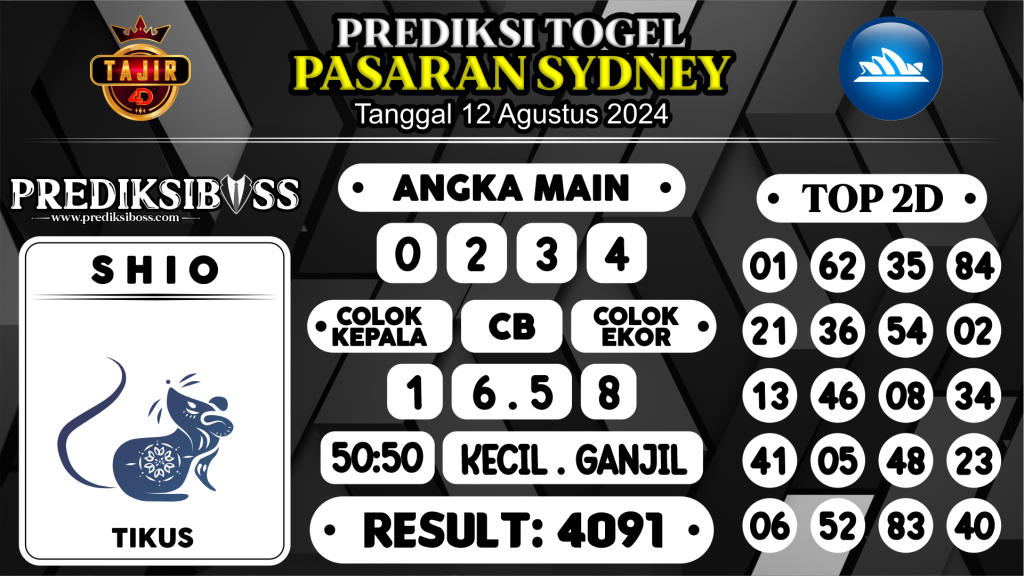 https://prediksibossmk.com/prediksi-boss-togel-sidney-senin-12-agustus-2024/