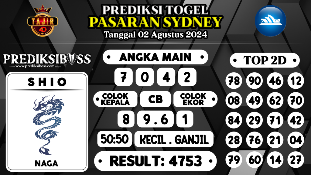https://prediksibossmk.com/prediksi-boss-togel-sidney-jumat-02-agustus-2024/