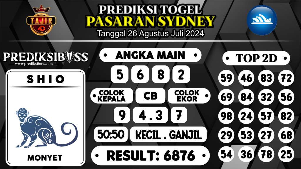 https://prediksibossmk.com/prediksi-boss-togel-sidney-senin-26-agustus-2024/
