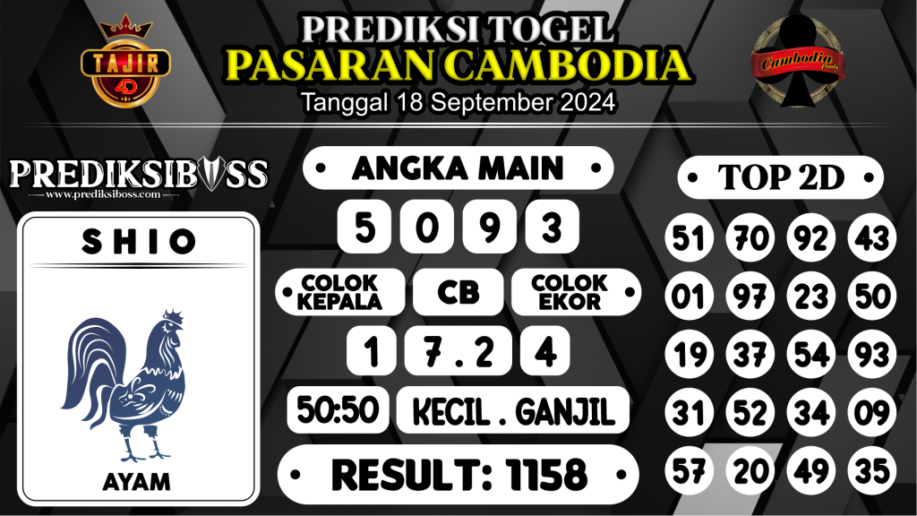 https://prediksibossmk.com/prediksi-boss-togel-cambodia-rabu-18-september-2024/