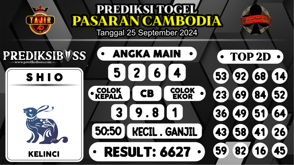 https://prediksibossmk.com/prediksi-boss-togel-cambodia-rabu-25-september-2024/