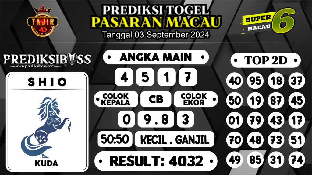 https://prediksibossmk.com/prediksi-boss-togel-macau-selasa-03-september-2024/