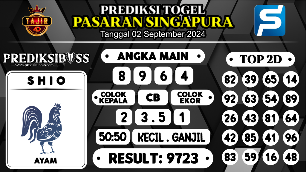 https://prediksibossmk.com/prediksi-boss-togel-sgp-senin-02-september-2024/