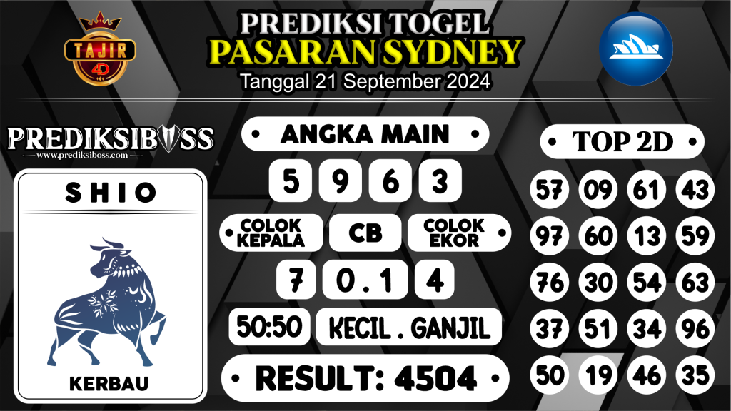 https://prediksibossmk.com/prediksi-boss-togel-sidney-sabtu-21-september-2024/