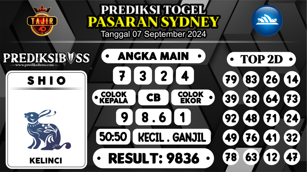 https://prediksibossmk.com/prediksi-boss-togel-sidney-sabtu-07-september-2024/