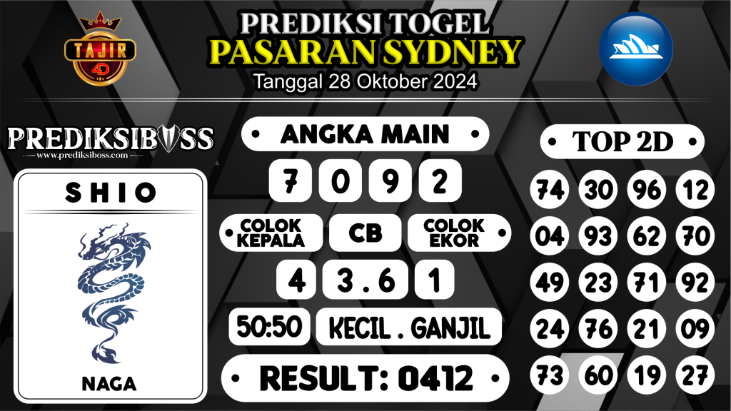 https://prediksibossmk.com/prediksi-boss-togel-sidney-senin-28-oktober-2024/