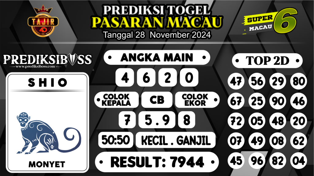 https://prediksibossmk.com/prediksi-boss-togel-macau-kamis-28-november-2024/
