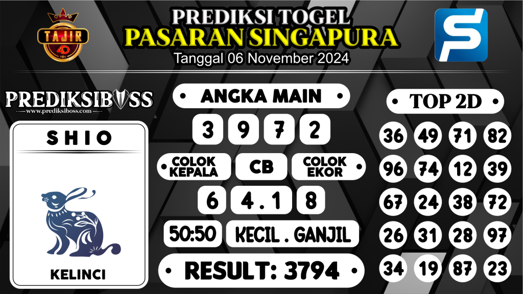 https://prediksibossmk.com/prediksi-boss-togel-sgp-rabu-06-november-2024/