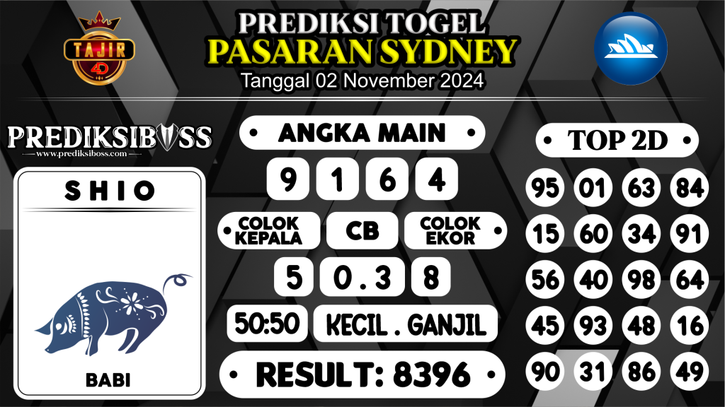 https://prediksibossmk.com/prediksi-boss-togel-sidney-sabtu-02-november-2024/