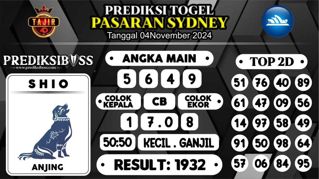 https://prediksibossmk.com/prediksi-boss-togel-sidney-senin-04-november-2024/